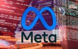 Meta launched Muse Code